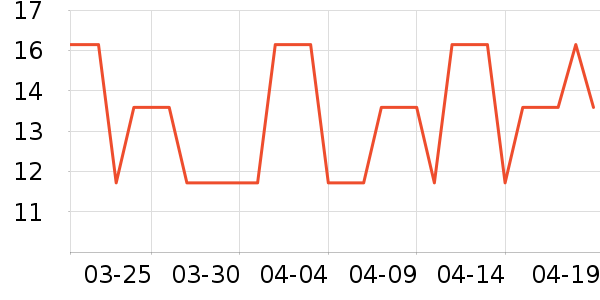 ������ʳ��ʷ�۸�