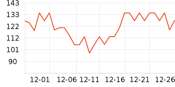 ������ƿ������ʷ�۸�