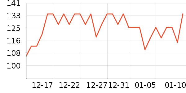 ������ƿ������ʷ�۸�