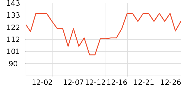 ������ƿ������ʷ�۸�