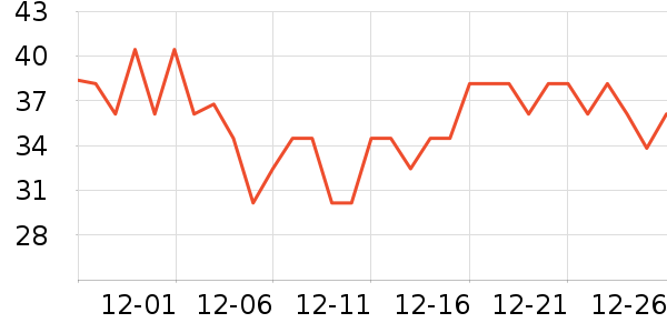 ������ƿ������ʷ�۸�