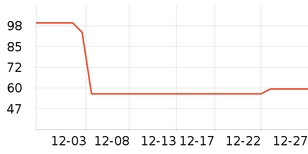 �¿�˹ȡů����ʷ�۸�