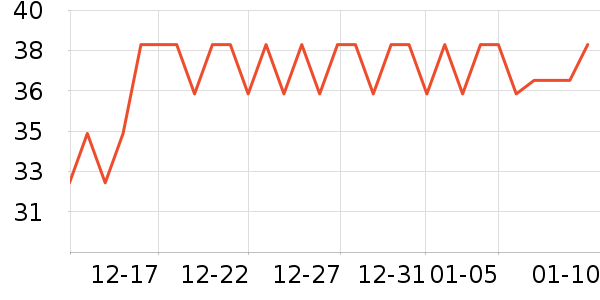 ������ƿ������ʷ�۸�