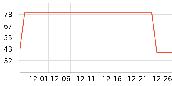 TJE�󴽸���ʷ�۸�