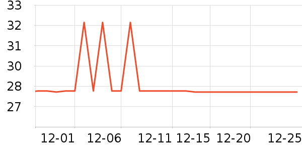 �����˹��ë����Ʒ��ʷ�۸�