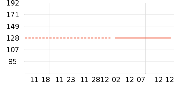 �ſ��Ա��ʷ�۸�