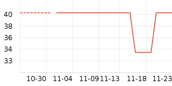 ��˿����ʿ�ڿ���ʷ�۸�