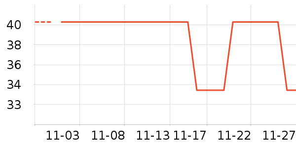 ��˿����ʿ�ڿ���ʷ�۸�