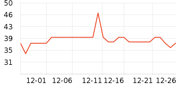 ��о˽��������ʷ�۸�