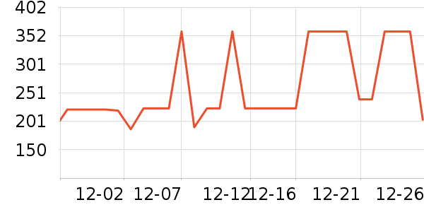 ����ȡů����ʷ�۸�