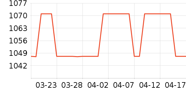 MONTANE�����װ��ʷ�۸�