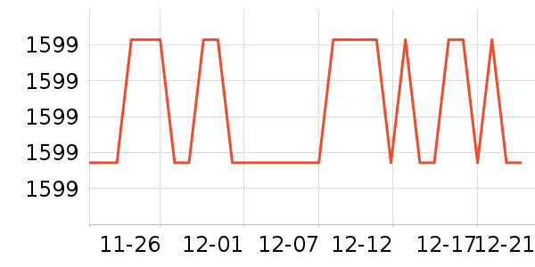 ��������/�����ʷ�۸�