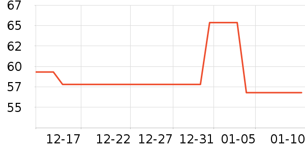 SOFT99����ϴ����ʷ�۸�