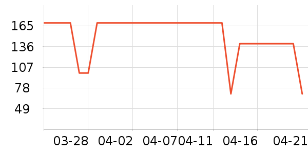 MQDMINI��ͯ��װ��ʷ�۸�