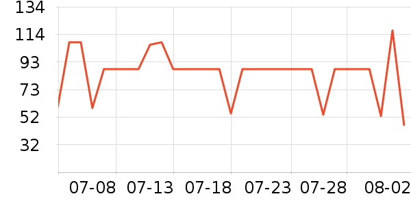 ��ϲ�����/��Ʒ��ʷ�۸�