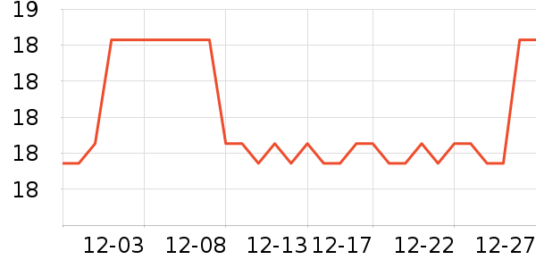 �ʹ�������ʷ�۸�