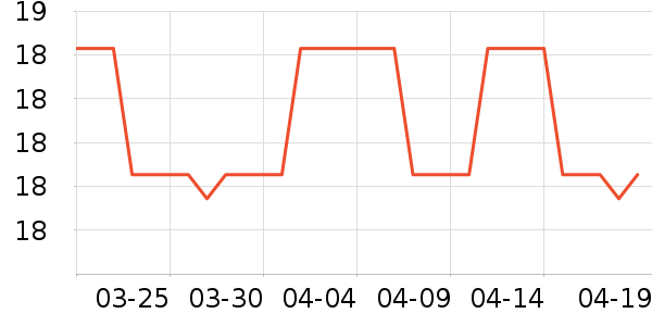 �ʹ�������ʷ�۸�