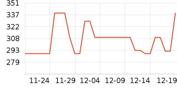 ��ѡ������/��������ʷ�۸�