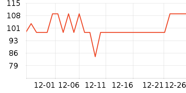 �ղ���������ʷ�۸�