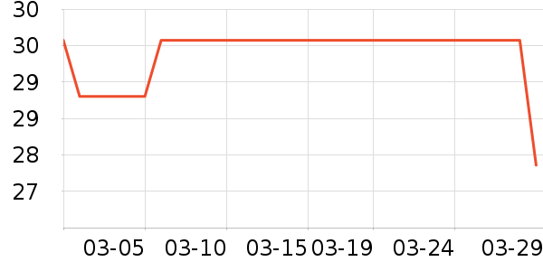 �״�ү������ʷ�۸�