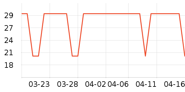 ʨ��������ʷ�۸�