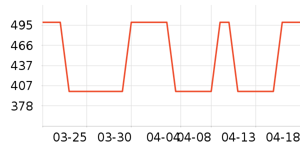 ���������ʷ�۸�