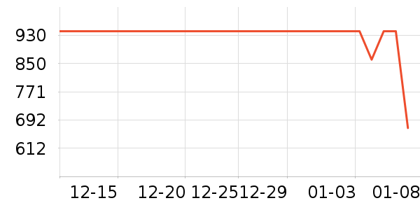 ������ѡ������ʷ�۸�