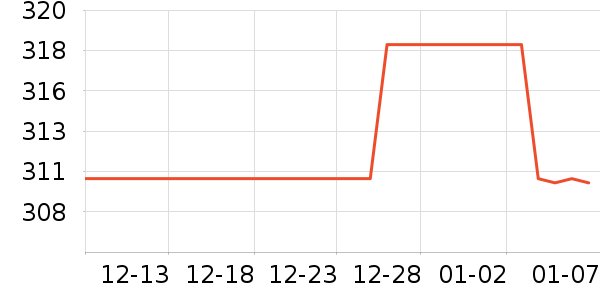 ��ɽ������������ʷ�۸�