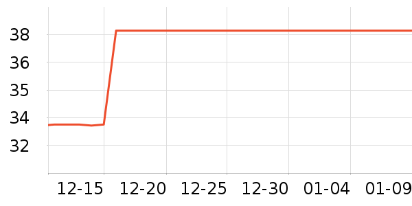 ��������Ʒ��ʷ�۸�