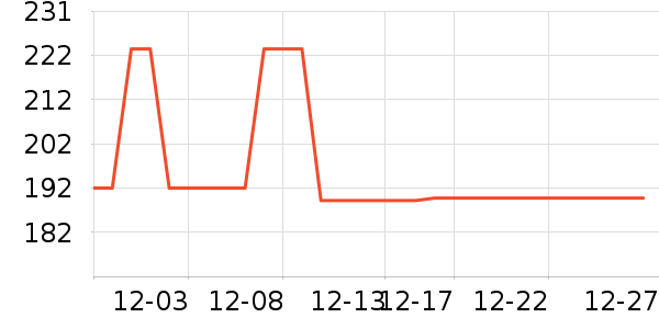 �Ϳ��˶�Ь��ʷ�۸�