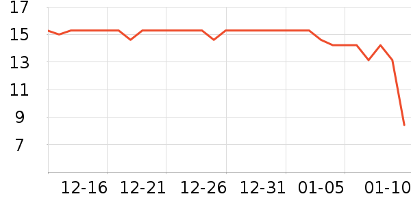 ������������ʷ�۸�