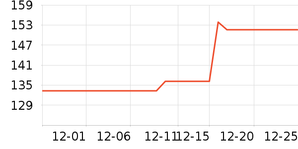 ����������ζ��ʷ�۸�