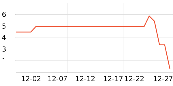 ����Ʒ��ԡ����Ʒ��ʷ�۸�