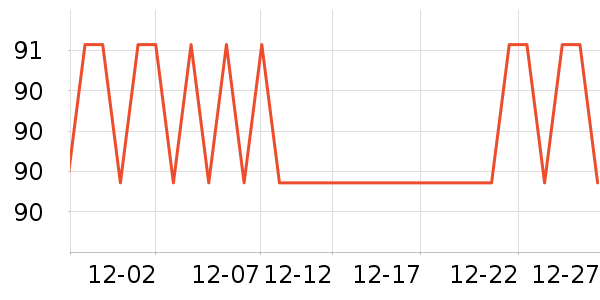 ���˶��˶�����ʷ�۸�