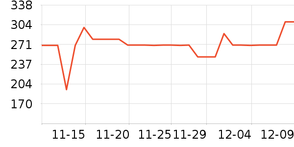 ̹�������޷���ʷ�۸�