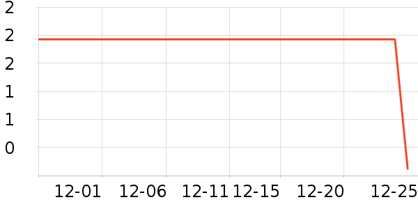 ����Ʒ��԰����Ʒ��ʷ�۸�