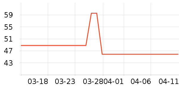 ���ɰ��ɶ�ͯ��װ��ʷ�۸�