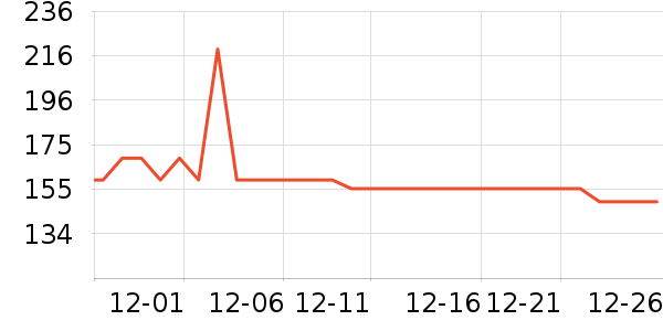 ��������Һ��˪��ʷ�۸�