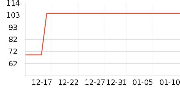 ��¡���/������ʷ�۸�