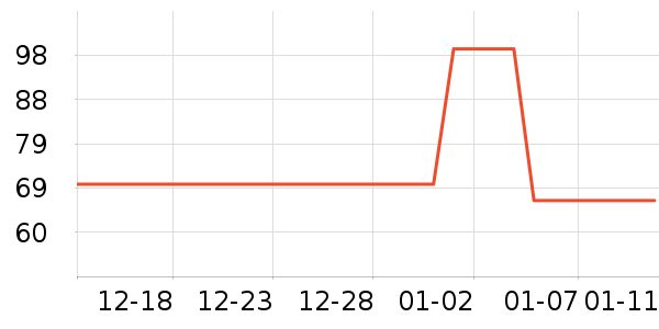 ������Ӥ�׶�ά����/��������ʷ�۸�