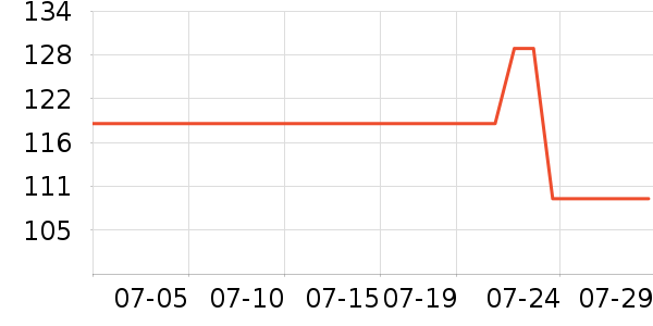 �����ͷ�ɹ˪��ʷ�۸�