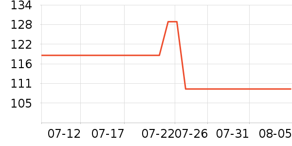 �����ͷ�ɹ˪��ʷ�۸�