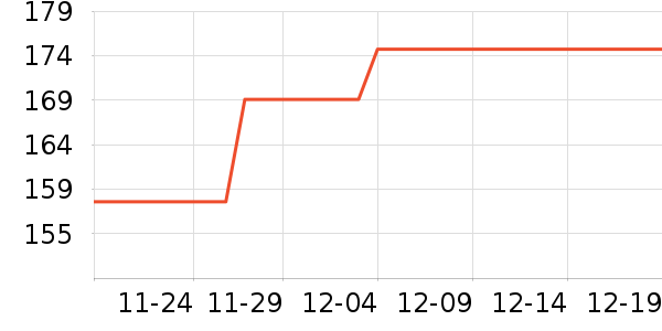 �ܱ�ͷ��ʽ������ʷ�۸�