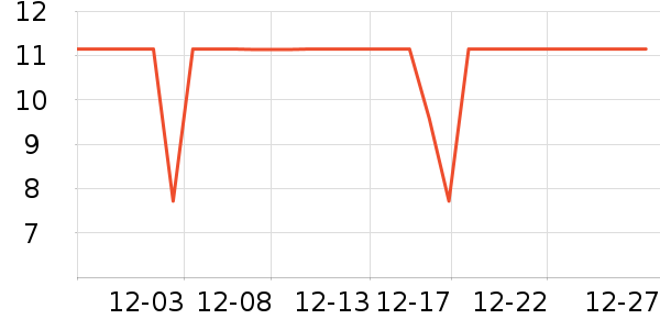 ����Ʒ�Ʊ�����ʷ�۸�