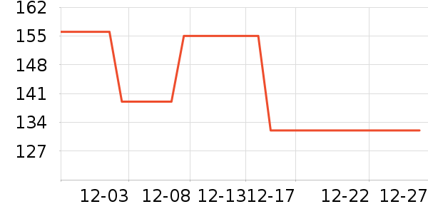 δ����ľ/ƴ����ʷ�۸�