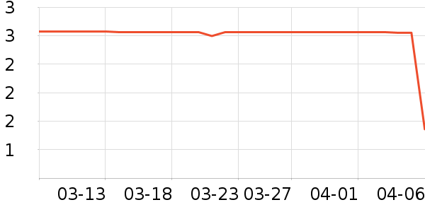 ����Ʒ��һ���Բ;���ʷ�۸�