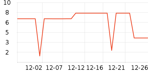 ����Ʒ�������/ϴ������ʷ�۸�