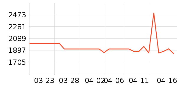 ϰ�� XIJIU�׾���ʷ�۸�