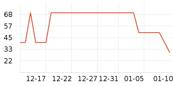 ��С������������ʷ�۸�