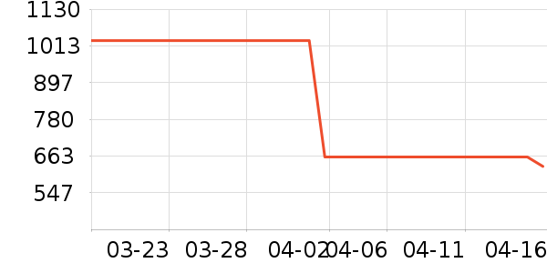 ��ǳ�¹���ʷ�۸�